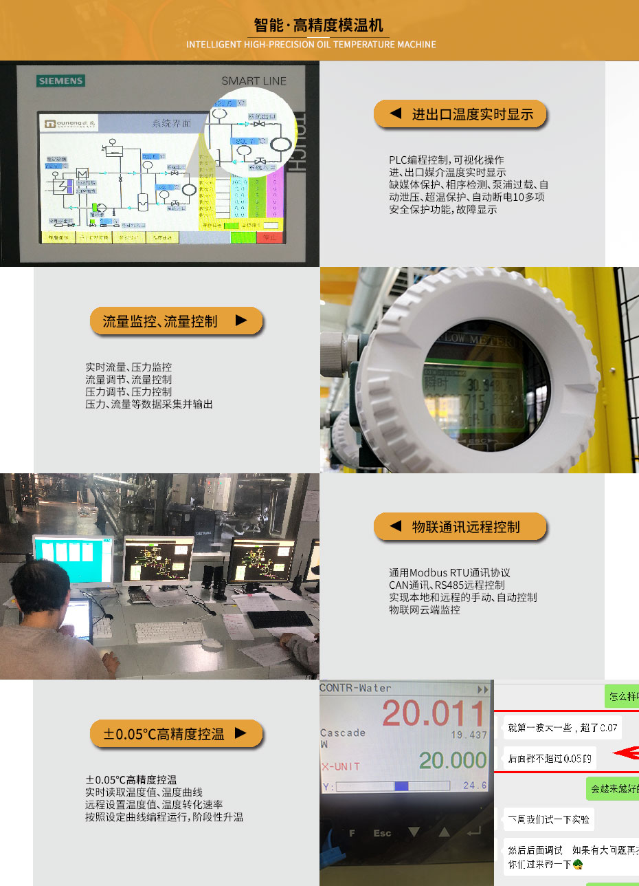 SMC模溫機 SMC模溫機